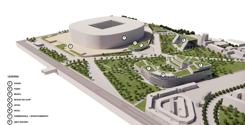 Ultimi aggiornamenti sulla proposta per lo Stadio San Siro ed aree limitrofe